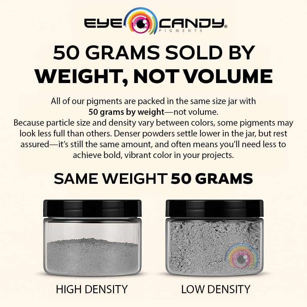 Eye Candy Pigments Premium Green Mica Powder - Jade Green (50gr) - for Epoxy, Resin, Soap, Paint, Woodworking, Acrylic Pouring, Bath Bombs, Fishing Lures - DIY Arts and Crafts Additive