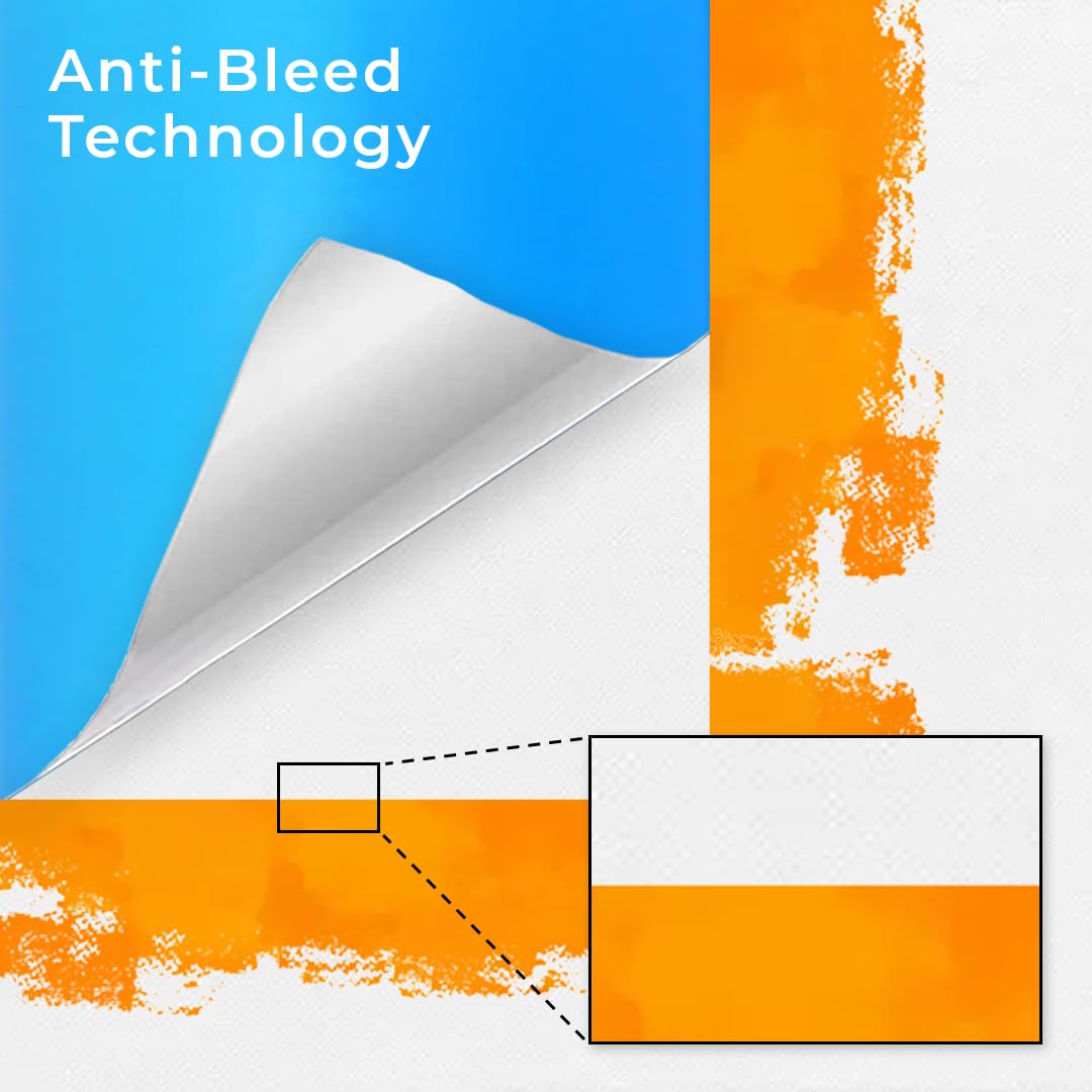 VViViD Blue Stencil Vinyl Masking Film with Anti-Bleed Technology (12" x 12" (55 Sheets))