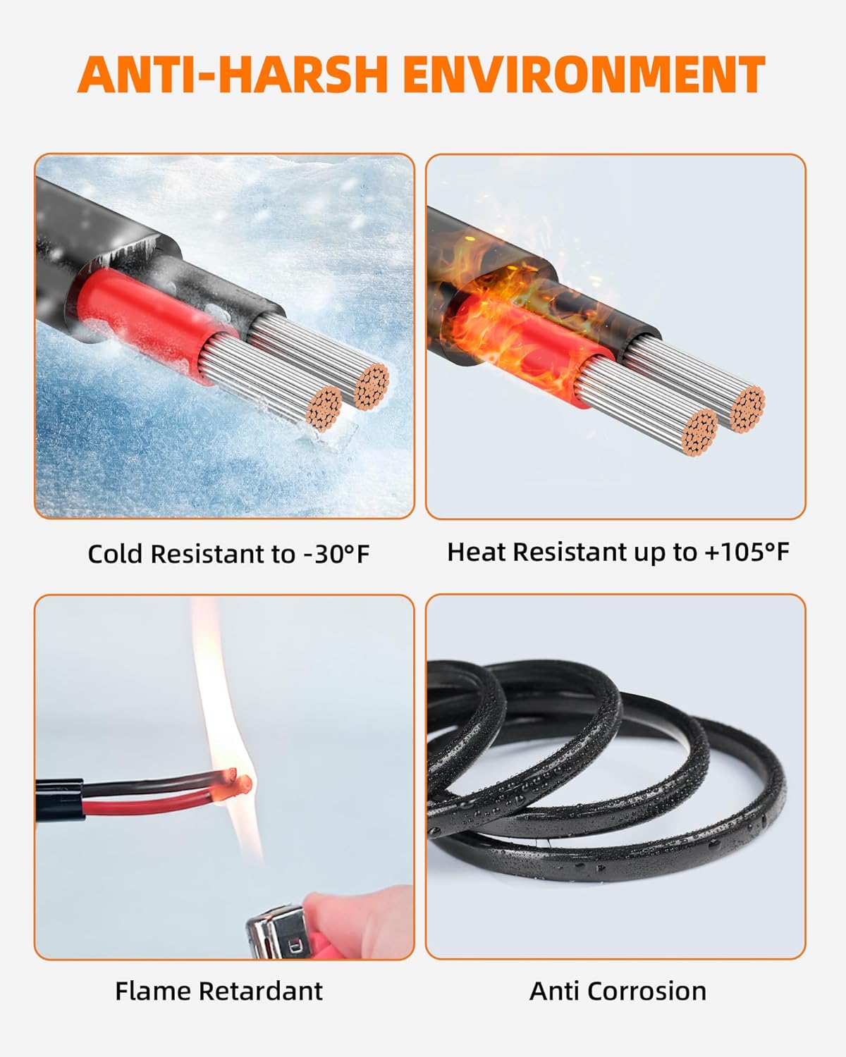 16 Gauge Wire, 16 AWG 2 Conductor Electrical Wire, Flexible/Oxygen-Free Tinned Copper/Stranded PVC 16/2 Cord for Automotive, Marine, LED Strips, Solar, RV, Lighting (50FT)