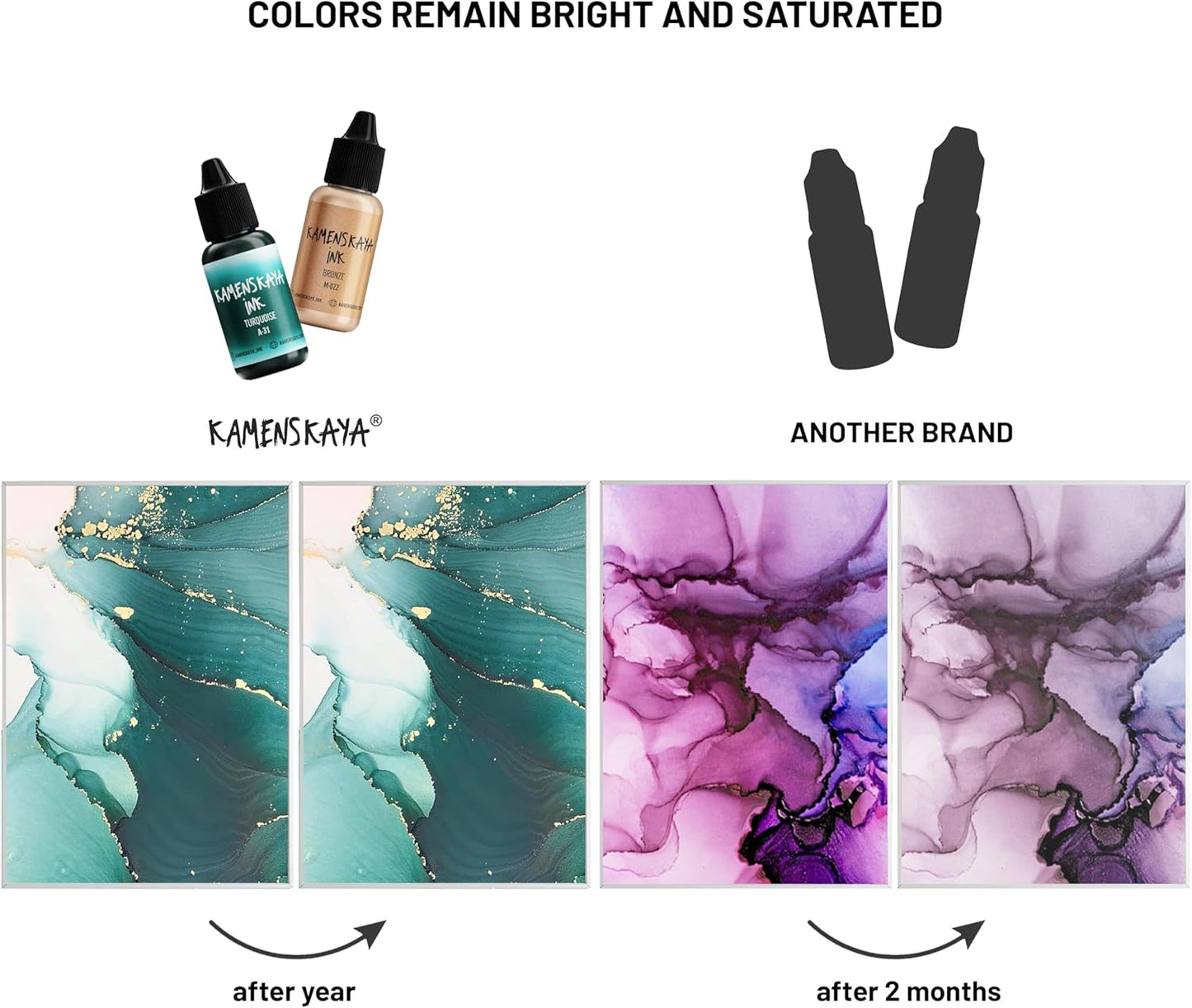 Alcohol Ink Set #17: Matched Color Combination of Alcohol Inks, 4 pcs. 0.51 fl oz (15 ml) Each