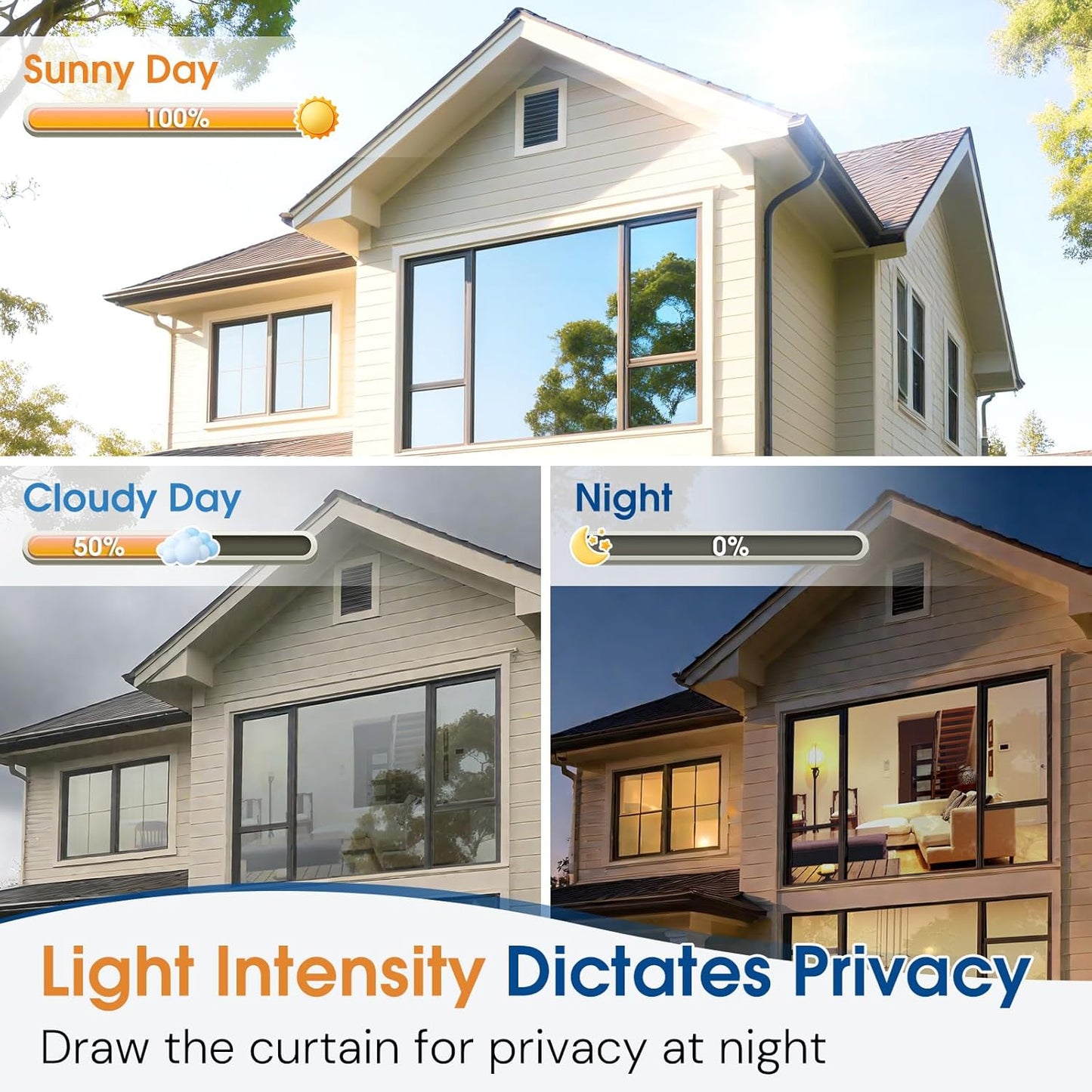 Homein One Way Privacy Window Film with Tool Window Tint for Home See Out Not in Heat Control Sun Blocking Mirror Reflective Anti UV Covering Static Cling No Glue Black-Sliver 35.4 x 78.7 inch