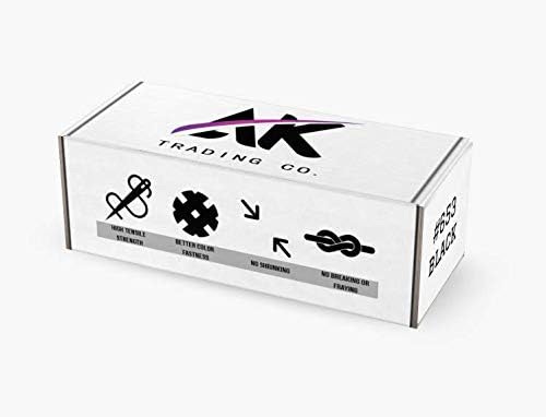 AK Trading 4-Pack Light Blue All Purpose Sewing Thread Cones (6000 Yards Each) of High Tensile Polyester Thread Spools for Sewing, Quilting, Serger Machines, Overlock, Merrow & Hand Embroidery