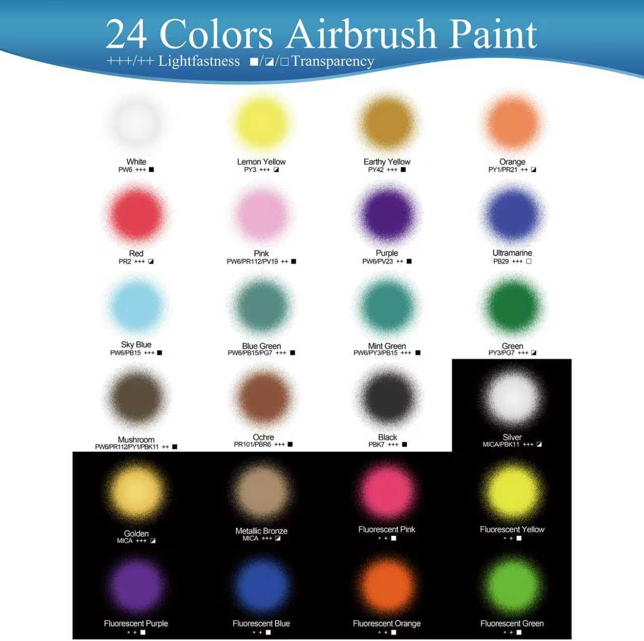 PENTRISTA 24-Color Airbrush Paint Set (60 ml/2.03 oz)with 2 Thinner - Ultra-Smooth Flow Air Brush Paints,Non-Toxic & Quick-Drying Formula Acrylic Airbrush Paint Kit for Art Crafts Hobbyist and Artists