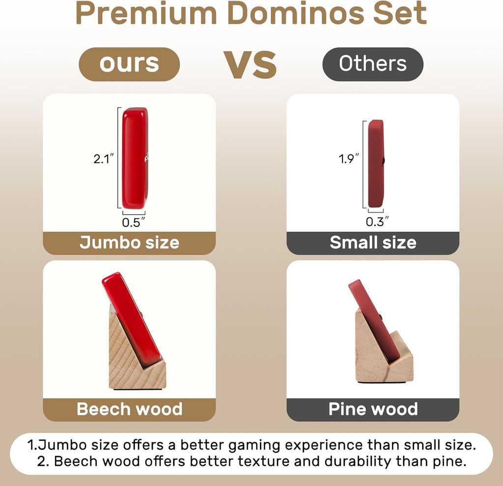 Dominoes Set for Adults with 4 Wooden Racks/Trays, Double Six Dominoes Travel Set with Portable Case Double 6 Dominoes Set with 4 Tiles Holders, 28 Tiles Dominos Set for Family Board Games - Red