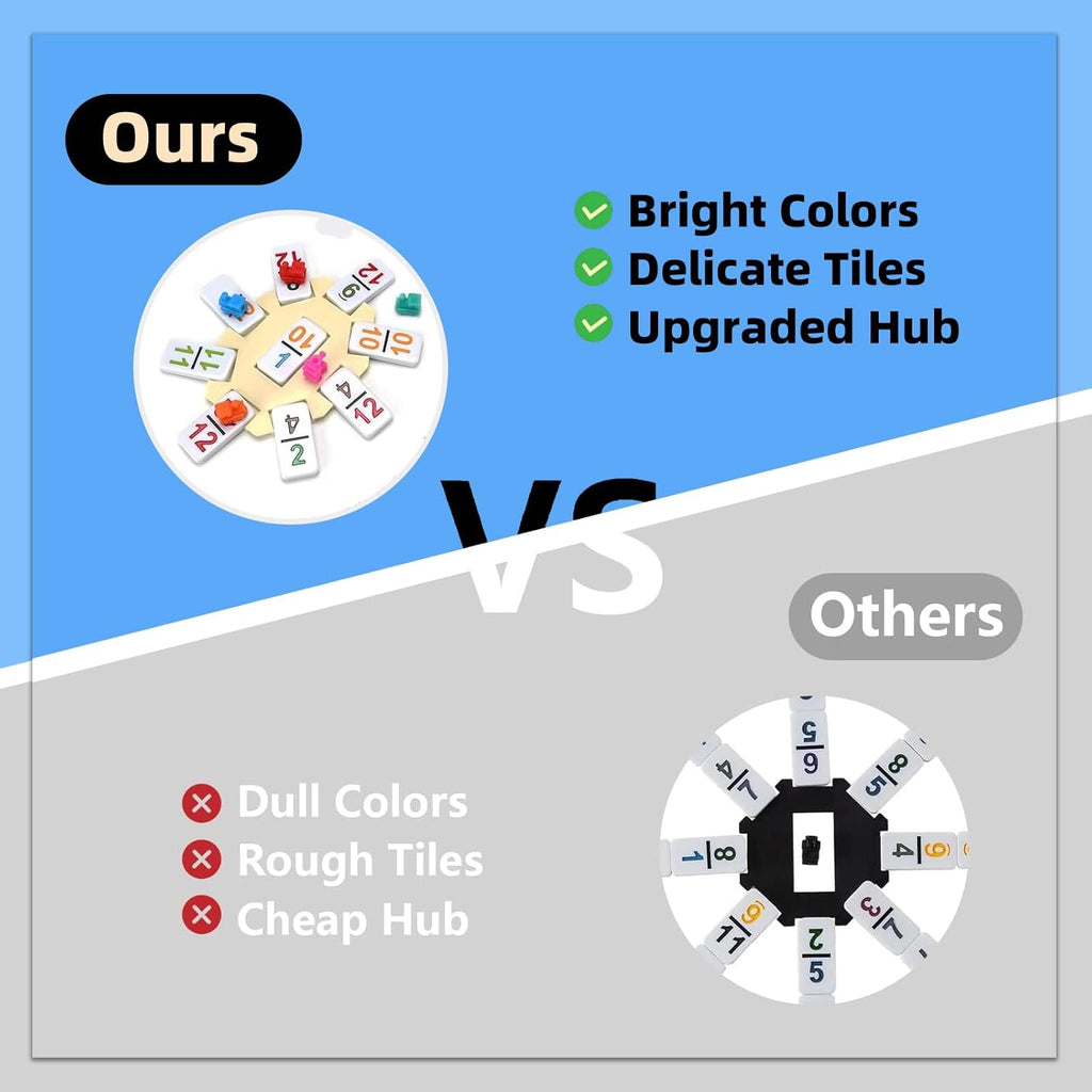 Travel Protable Mexican Train Dominoes Set Numbers Double 12 Dominoes Set with 91 Colored Tiles Number Domino Set for Kids, Adults Family Board Team Games