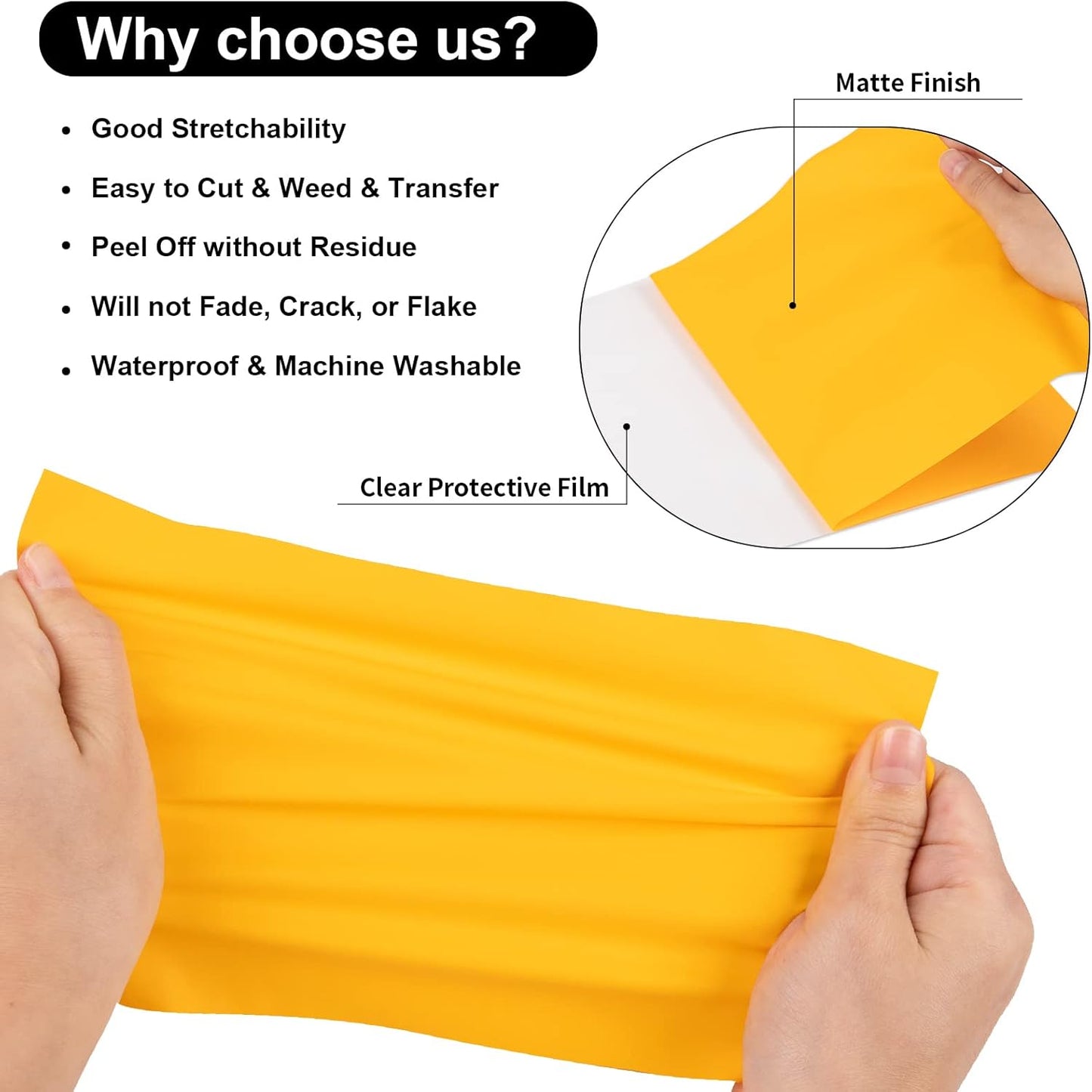 VINYL FROG Heat Transfer Vinyl Roll HTV Vinyl - 12" x12ft Yellow Iron on Vinyl for T-Shirts, Heat Press Vinyl for DIY Craft Designs (Yellow)