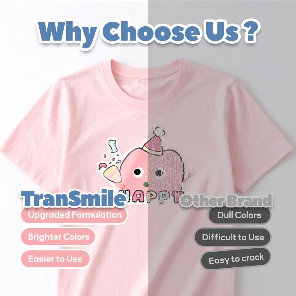 TranSmile PU-Heat Transfer Paper for T Shirts (20 Sheets, 8.5x11'', Light), Iron on Transfers for Light Fabric, Printable Heat Transfer Vinyl for Inkjet Printer