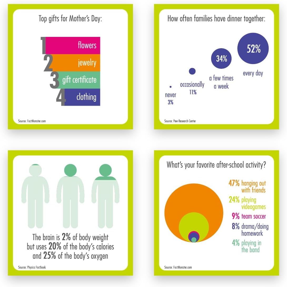 TABLETOPICS Family Infomania: Questions to Start Great Conversations