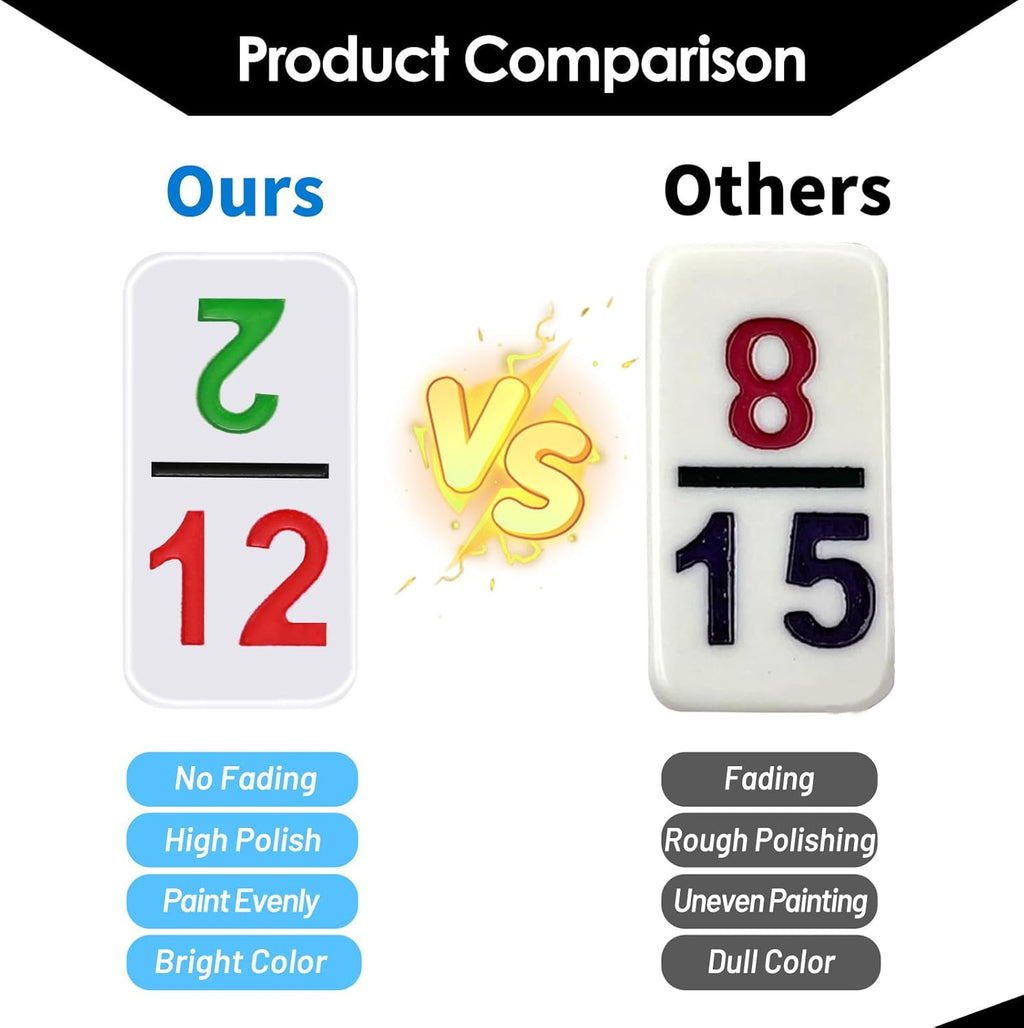 Mexican Train Dominoes Set Double 12 Colored Number Dominos with 8 Wooden Racks & 91 Tiles Portable Travel Case Classic Family Board Game Cognitive Strategy Game for Adults Kids