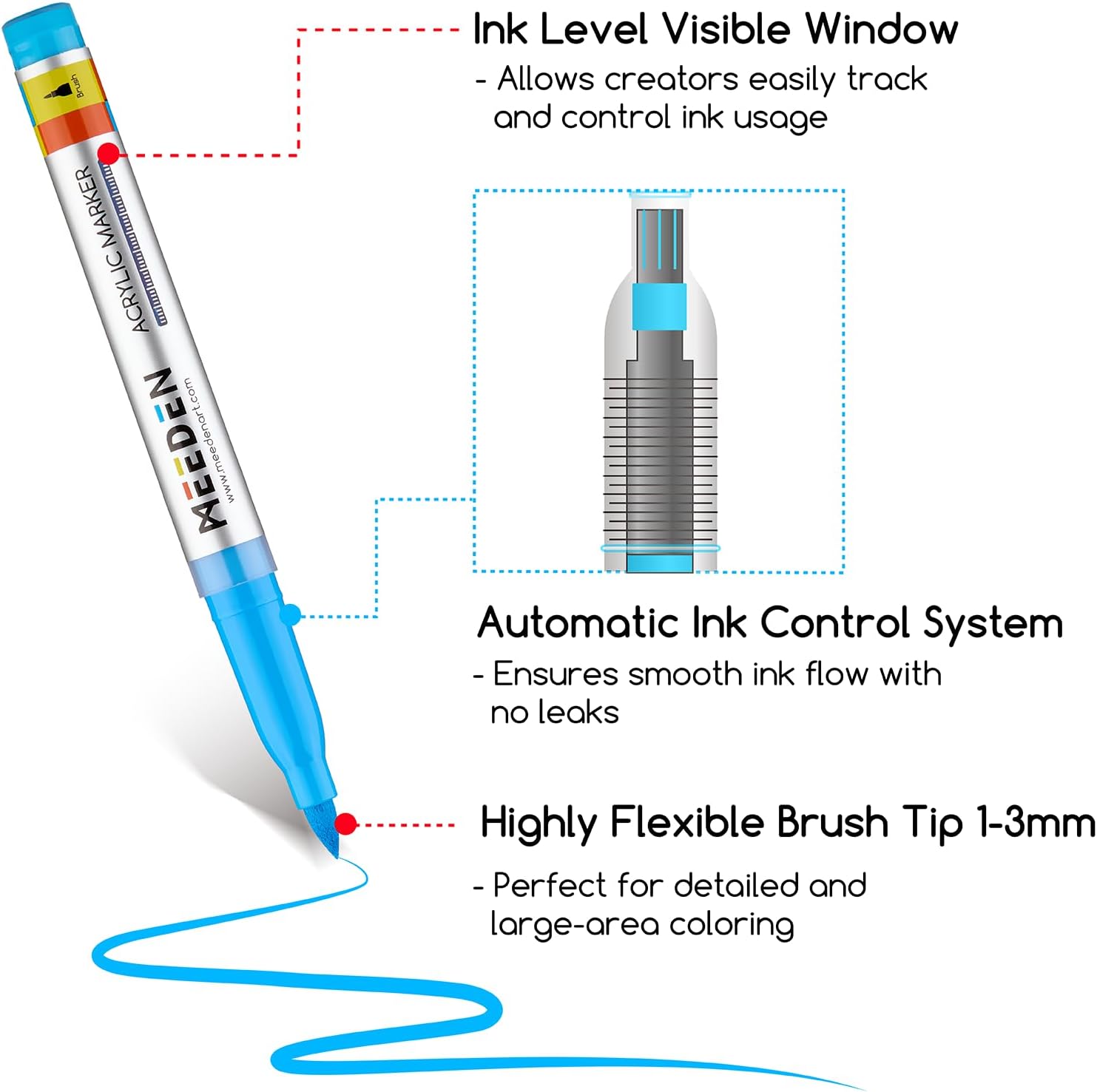 MEEDEN Acrylic Paint Markers: 48 Colors Brush Tip Acrylic Markers with Automatic Ink Control System - Visible Large Capacity Water-Based Acrylic Paint Pens for Beginners Artists Adults Halloween Paint