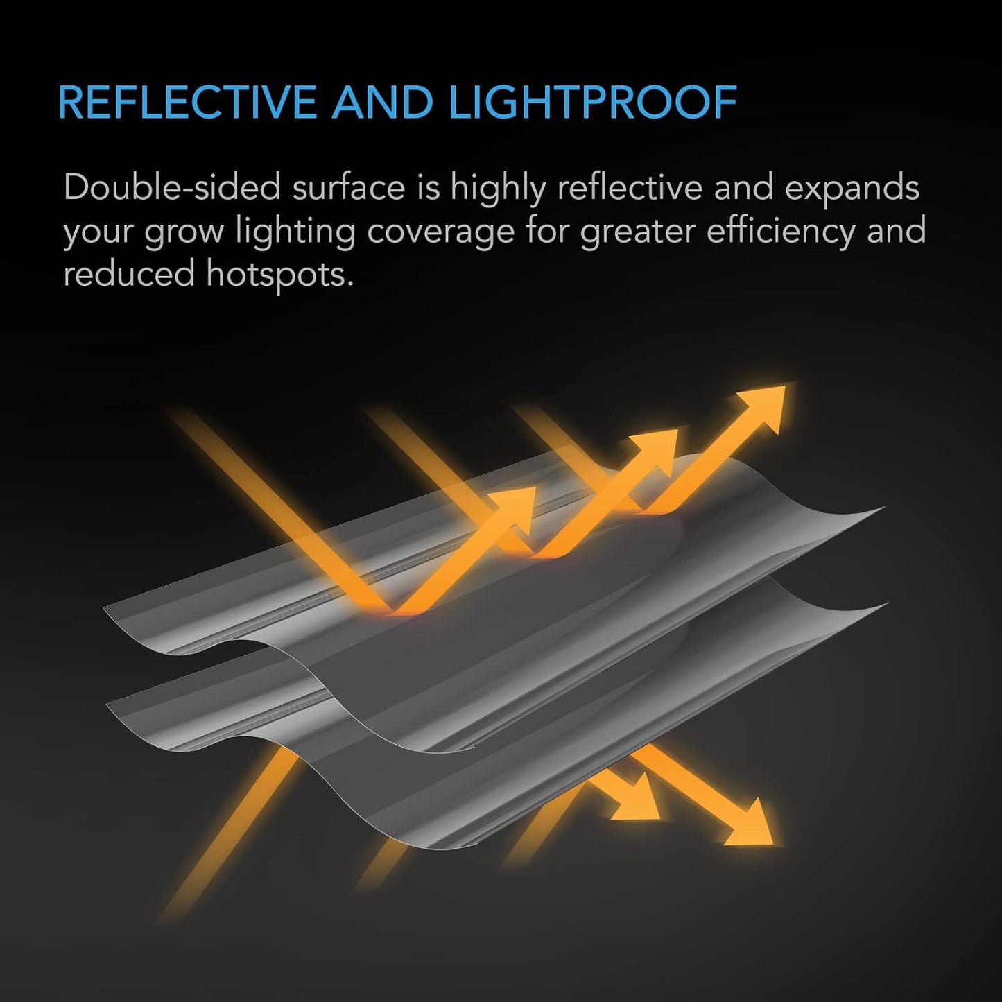 AC Infinity Mylar Film Roll 4' x 50', Reflective PET Foil Sheet, 2 mil Thick Tear-Resistant Cover Vapor Barrier for Greenhouses, Patio, Gardens, and DIY Grow Rooms