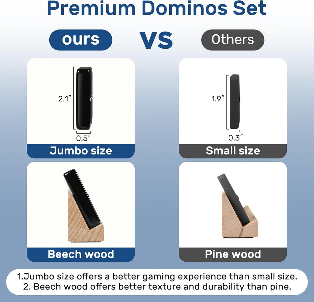 Dominoes Set for Adults with 4 Wooden Racks/Trays, Double Six Dominoes Travel Set with Portable Case Double 6 Dominoes Set with 4 Tiles Holders, 28 Tiles Dominos Set for Family Board Games - Black