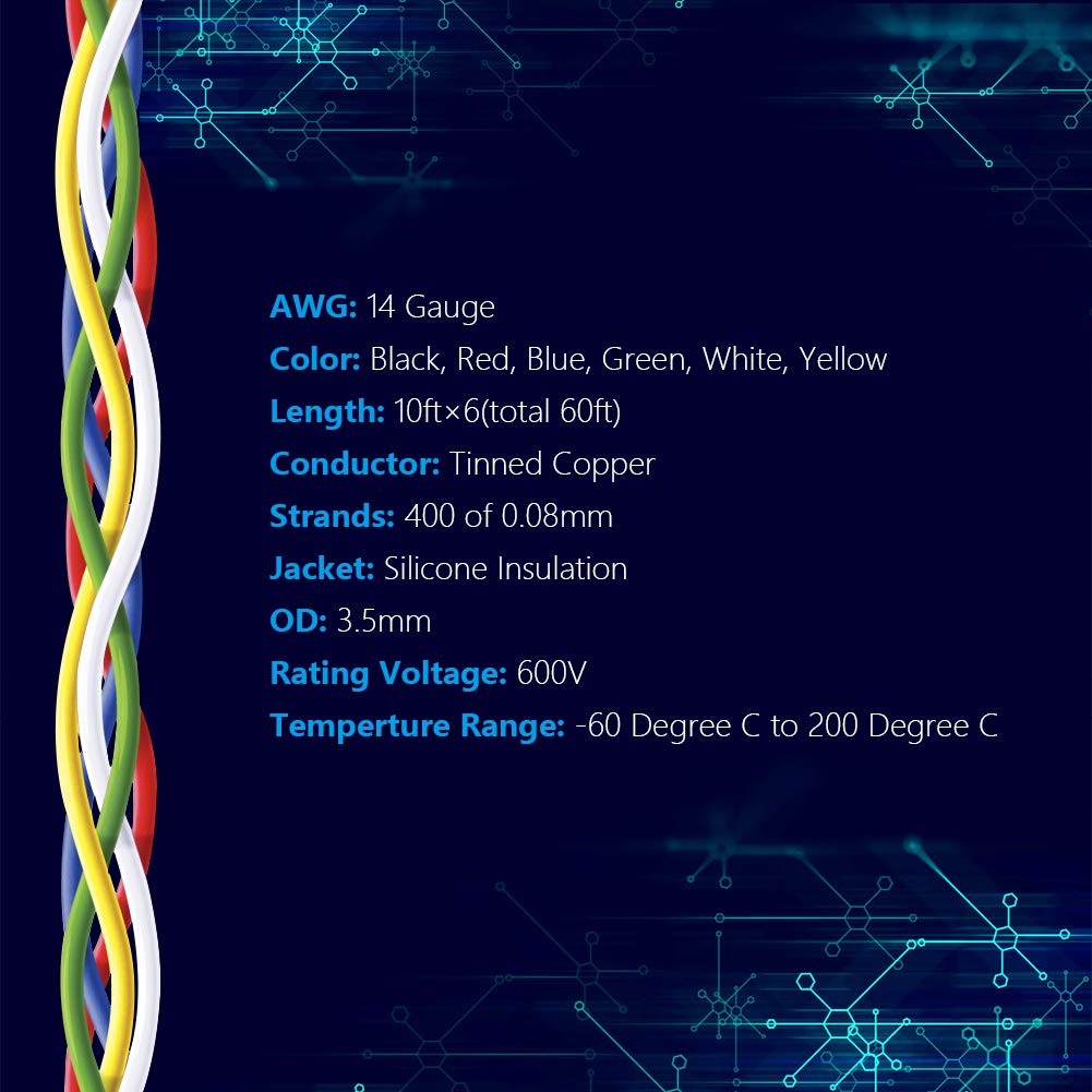 Fermerry 14 AWG Stranded Wire Spool 10ft Each 6 Colors Flexible 14 Gauge Silicone Hook up Wire Kit Electrical Tinned Copper Wire