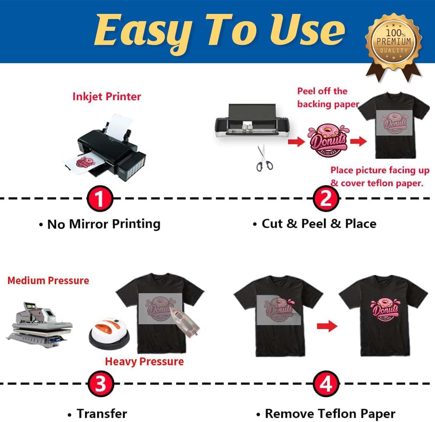 TransOurDream Heat Transfer Paper for Dark T Shirts (50 Sheets, 8.5x11", Dark 1.0) Iron on Transfers Paper for Inkjet Printer Printable Heat Transfer Vinyl for Dark Fabrics