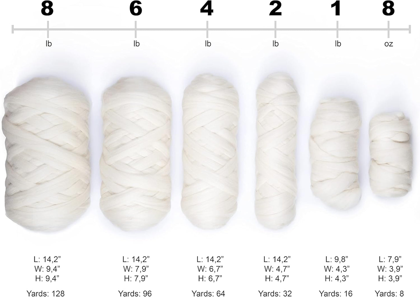 Natural Wool Bulk 2 lb roving, Best Wool for Spinning, arm Knitting, Felting, Chunky Blankets and Tapestry. Natural Colors, un-Dyed Fiber Yarn. (Ecru, 2 lb)