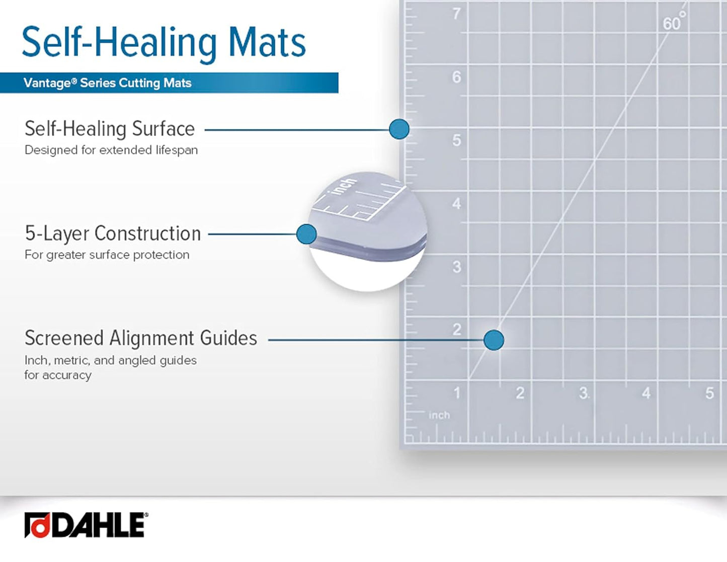 Dahle Vantage 10682 See-Through Premium Self-Healing Cutting Mat, 18"x24", 1/2" Grid, 5 Layers for Max Healing, Perfect for Crafts & Sewing, Clear
