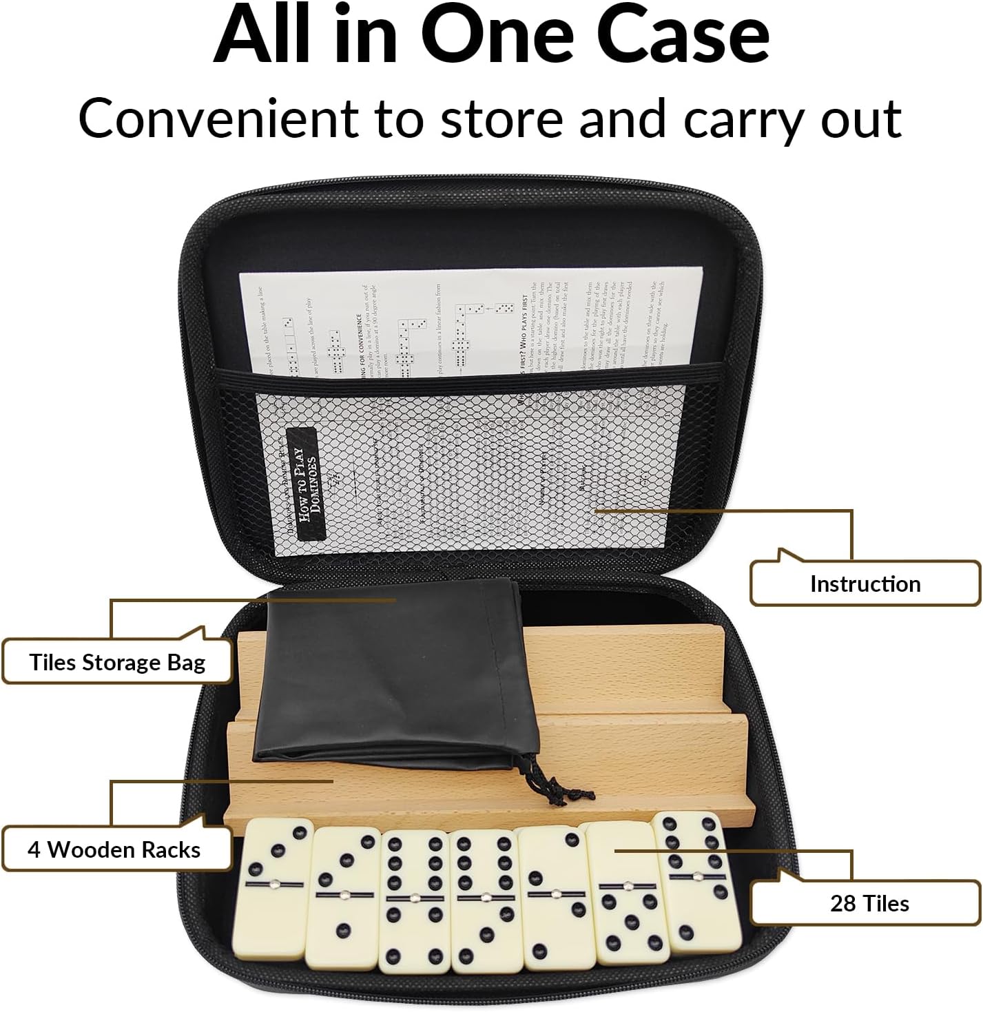 Dominos Set for Adults with 4 Wooden Racks, Double 6 Dominoes Game Set with 28 Colored Domino Tiles Double Six Dominos Set with Travel Case - Classic Board Games