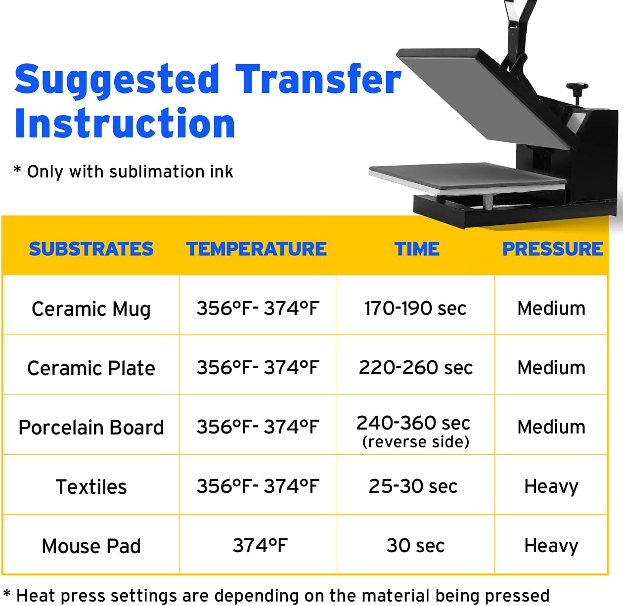 Printers Jack Sublimation Paper - Heat Transfer Paper 100 Sheets 8.3" x 11.7" for Any Epson HP Canon Sawgrass Inkjet Printer with Sublimation Ink for T shirt Mugs DIY