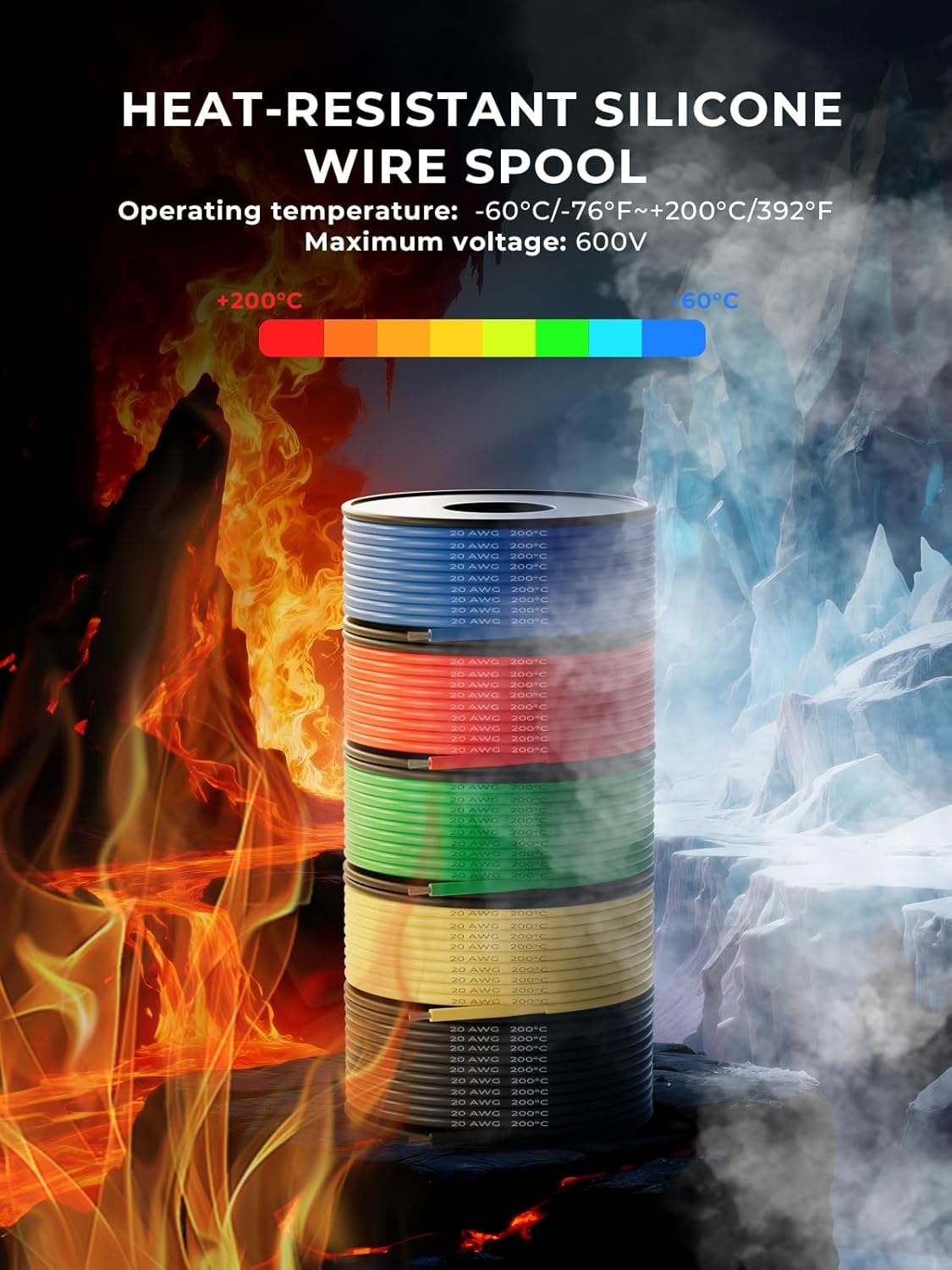 20 AWG Silicone Wire Kit 150FT, 20 Gauge Stranded Tinned Copper Wire Spool, 5 Colors 30FT Each,Flexible Electrical Wire for DIY, Automotive, LED, Arduino, Battery Projects