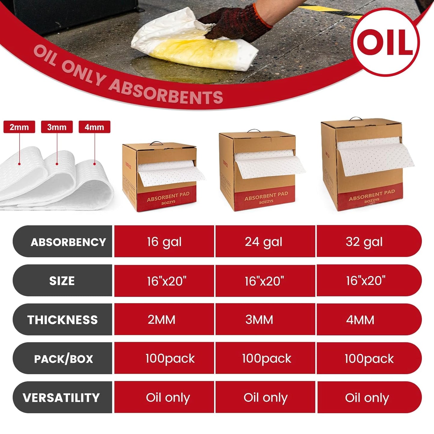 Oil Absorbent Pads Roll | 16"x20" Oil-Only Spill Mat 100-Pack | Industrial Spill Control for Oil & Fuel(16 Gal/Box) | Repels Water Absorbing Rolls