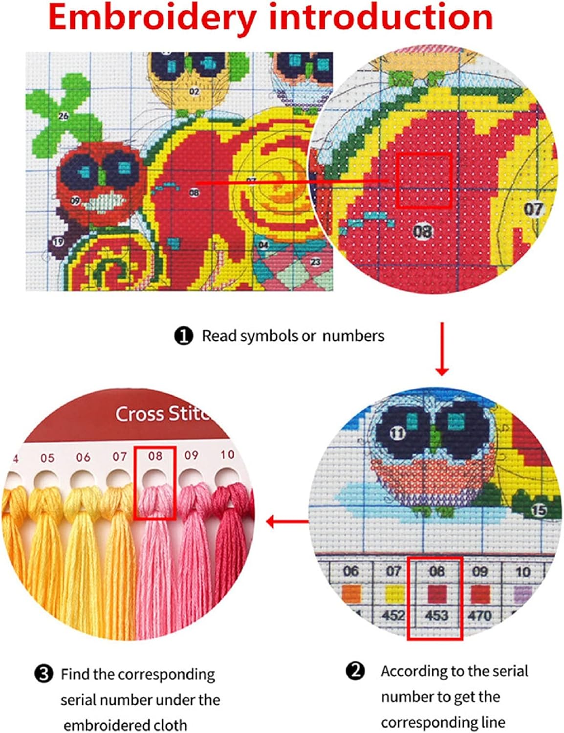 Joyhoor Cross Stitch Kits for Beginners Stamped Cross-Stitch Supplies Needlework preprint Embroidery Kits for Adults DIY Needlepoint Kits Embroidery Patterns 11CT-Wonderland Castle 18x18 inchs