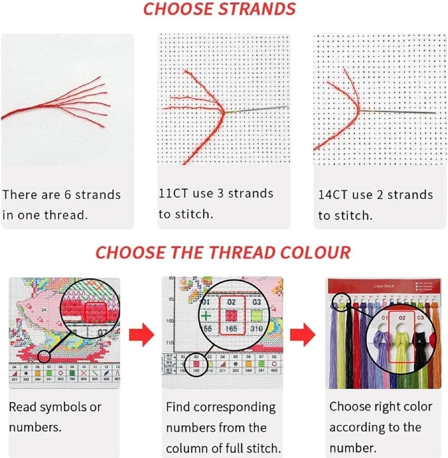 DMCVIVR Stamped Cross Stitch Kits for Adults Beginners Embroidery Kits 11CT Needlepoint Kits Cross Stitch Patterns Embroidery Patterns-Magic Mandala 18x18 inch
