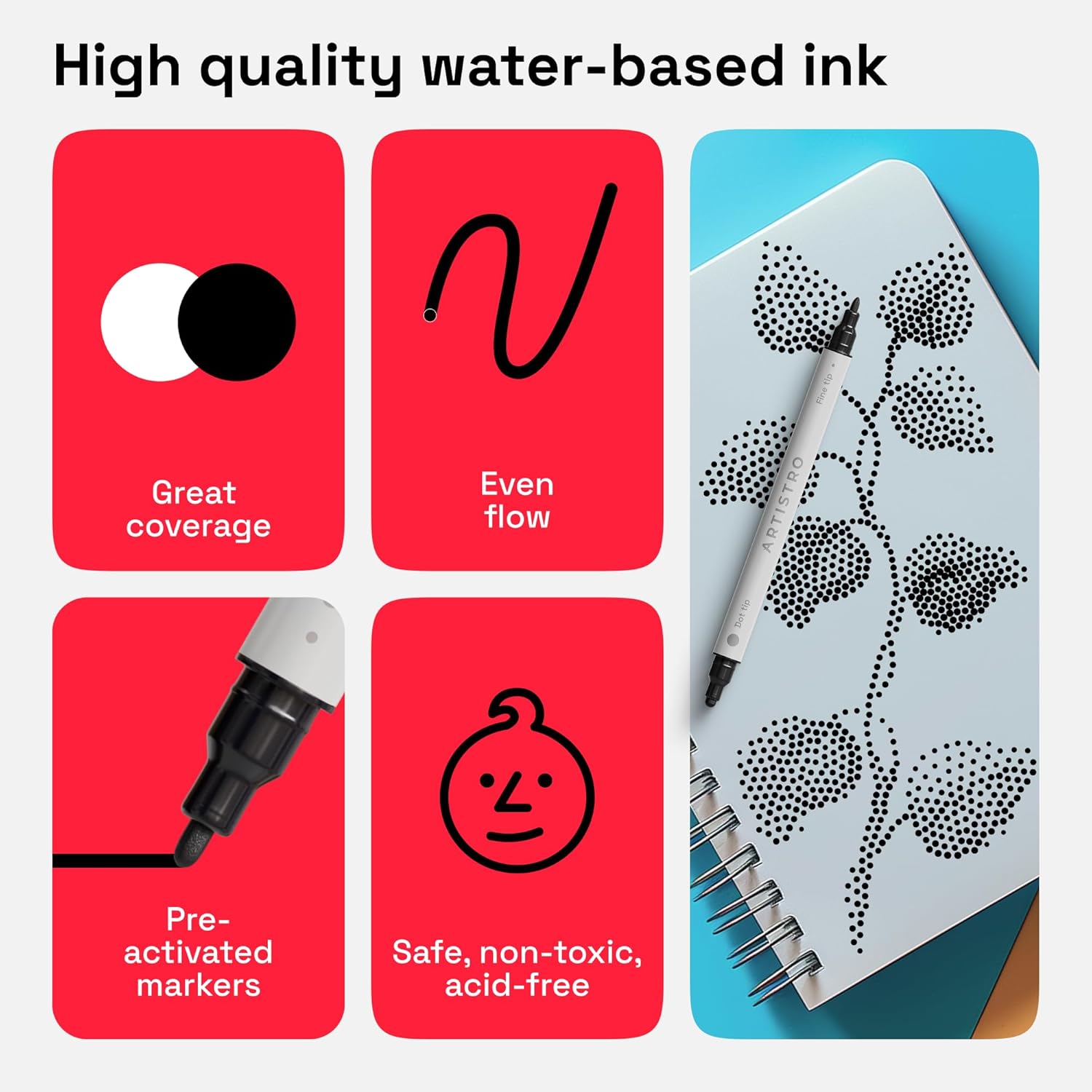 ARTISTRO 5 Black Dual Tip Brush + Fine Acrylic Paint Markers - Easy for All Ages & Levels Paint Pens for Fabric, Rock, Glass, DIY - Halloween Pumpkin Painting Kit, Art Supplies, Christmas Gift