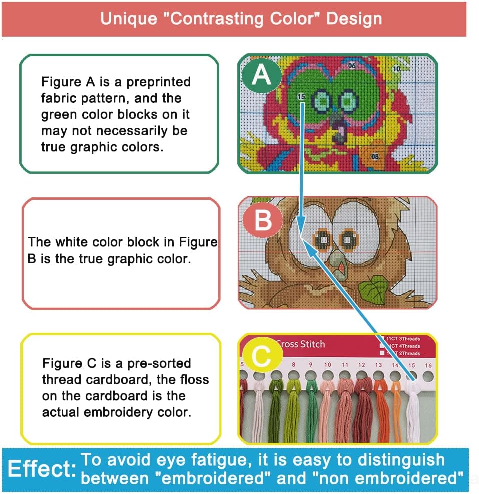 Leczany Cross Stitch Stamped Kit for Adults or Kids - Shining Park Trail | DIY Embroidery Starter Patterns Craft Kit Needlepoint for Beginner | 11CT, 3 Strands | 23.6x13 inches