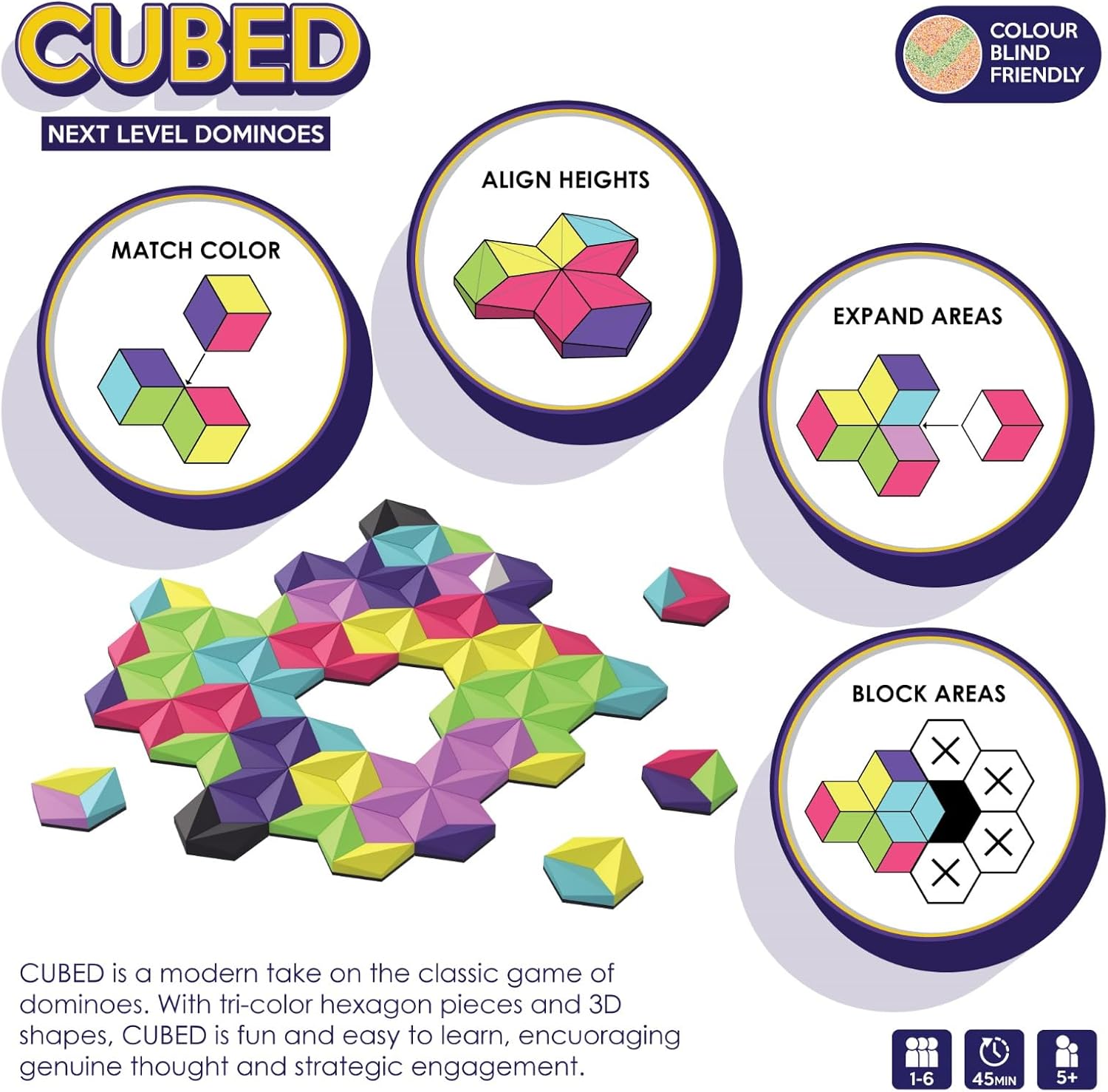 Family Edition - New Fun Strategy Game! - Perfect for Board Game Groups - Play with up to 6 Players, Ages 5+