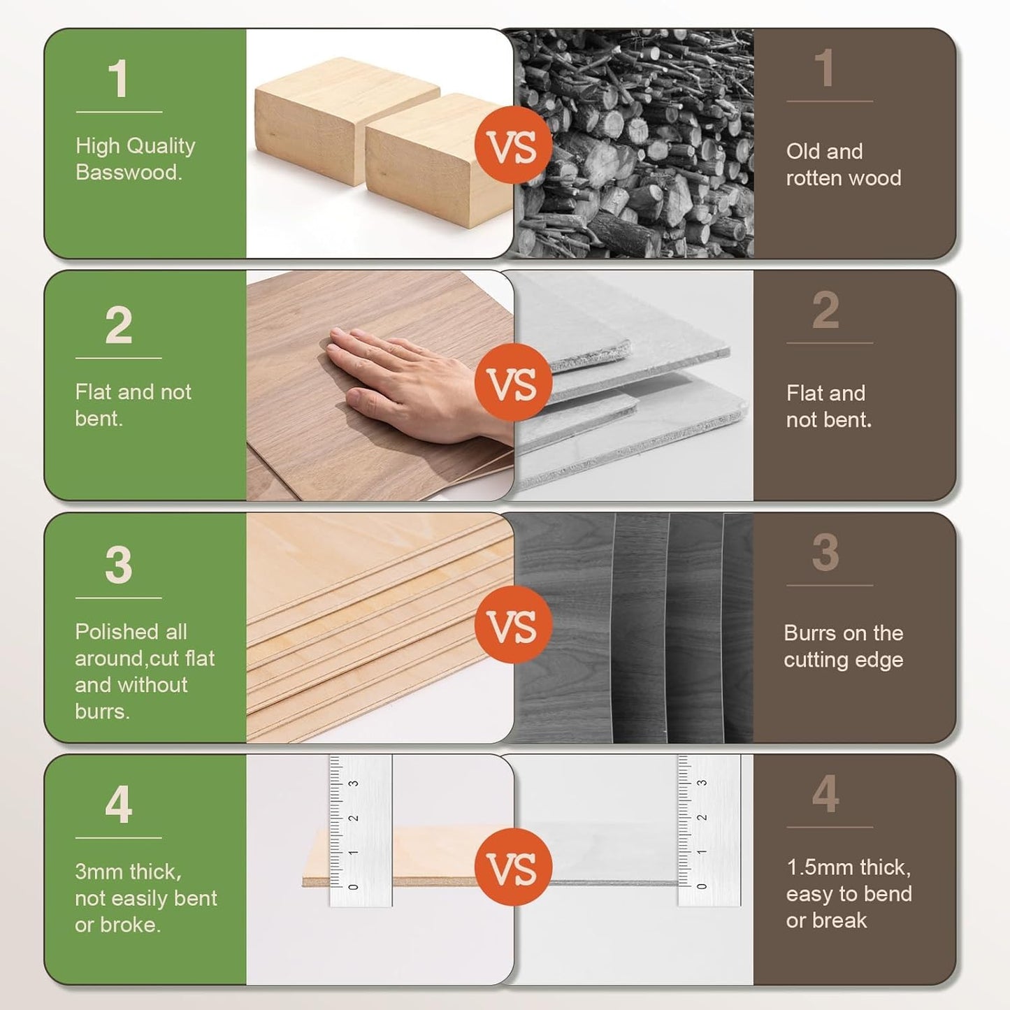 6 Pack Maple Plywood Sheets, 12 x 20 x 1/8 Inch, 3mm Plywood for Laser Cutting, Thin Unfinished Wood Sheets for Architectural Models, Wood Burning and DIY Wood Crafts
