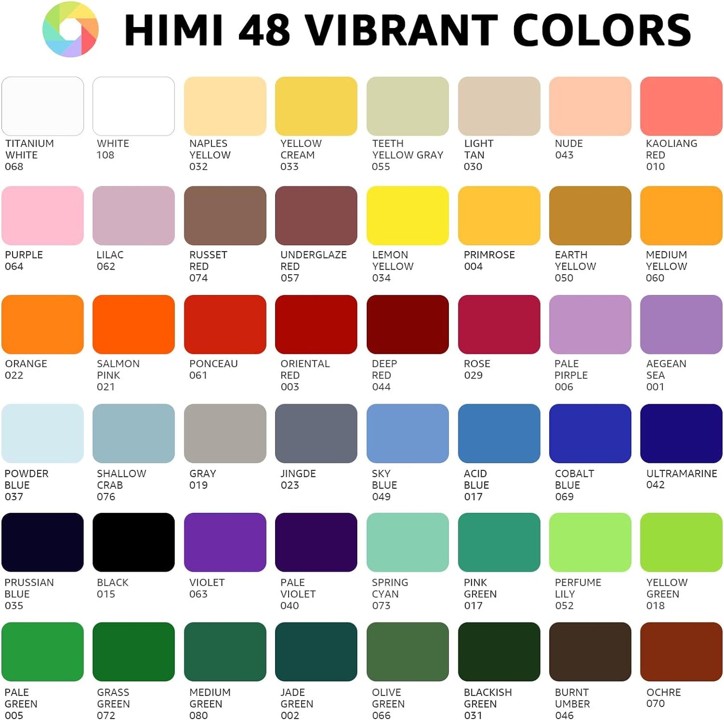 HIMI Gouache Paint Set, 48 Colors x 0.4oz, Twin Cup Jelly Design, bouns 3 Brushes & a Palette, Non-Toxic, Opaque Guache Paint for Canvas and Watercolor Paper - Perfect for Beginners, Students, Artists