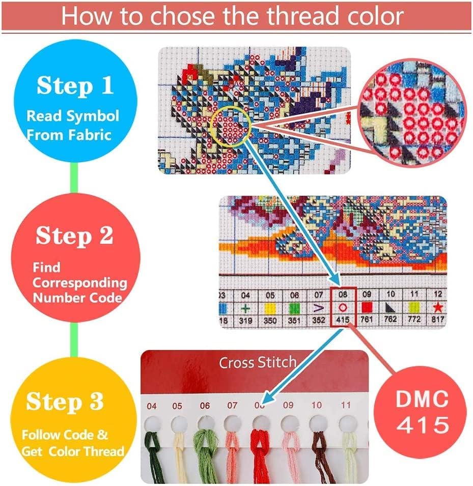 Leczany Cross Stitch Stamped Kit for Adults or Kids - Beautiful Street View | DIY Embroidery Starter Patterns Craft Kit Needlepoint for Beginner | 11CT, 3 Strands | 23.6x13 inches