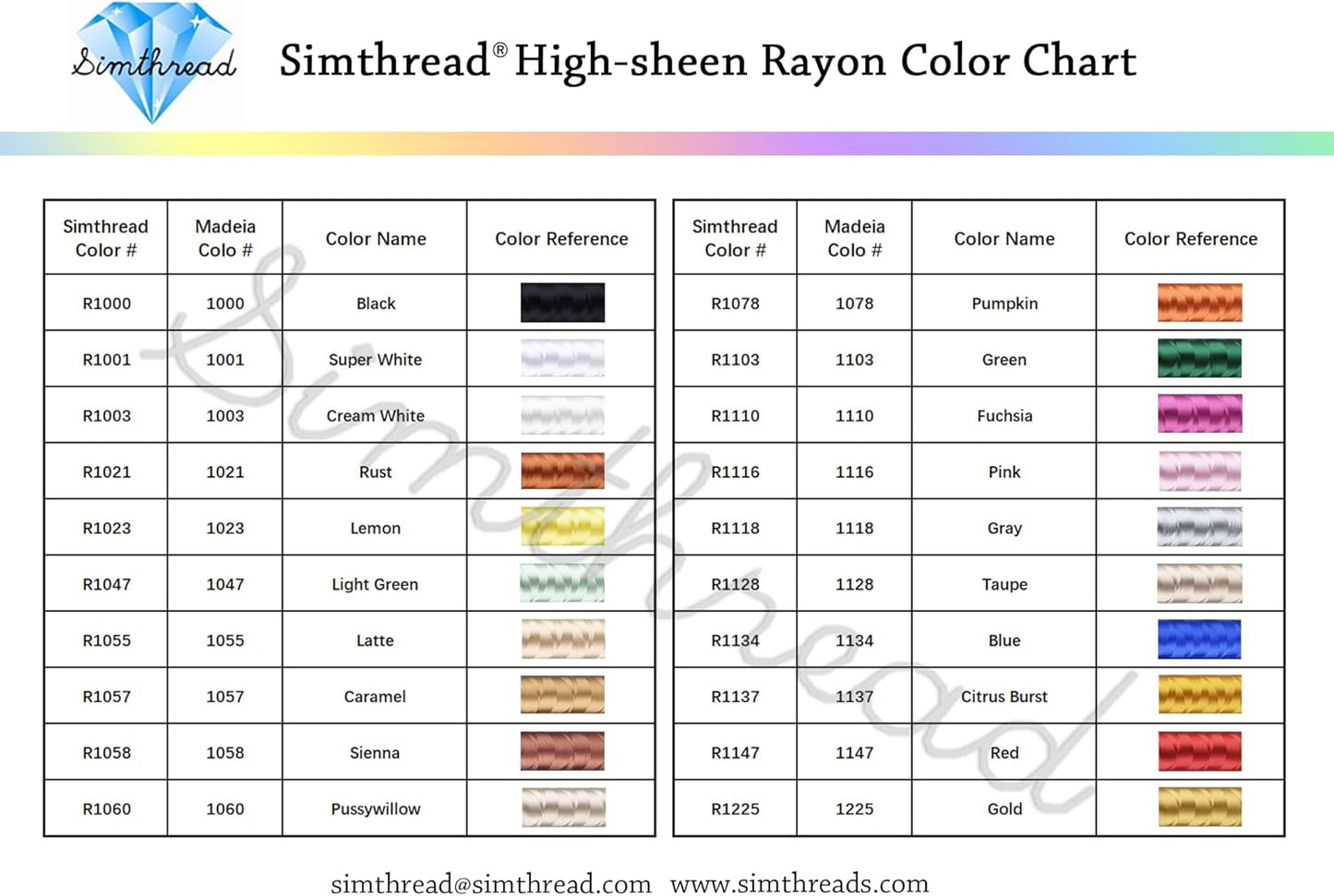 Simthread Rayon Embroidery Thread 5500 Yards, 40wt 100% Rayon Viscose for Commercial and Domestic Machines - Caramel 1057