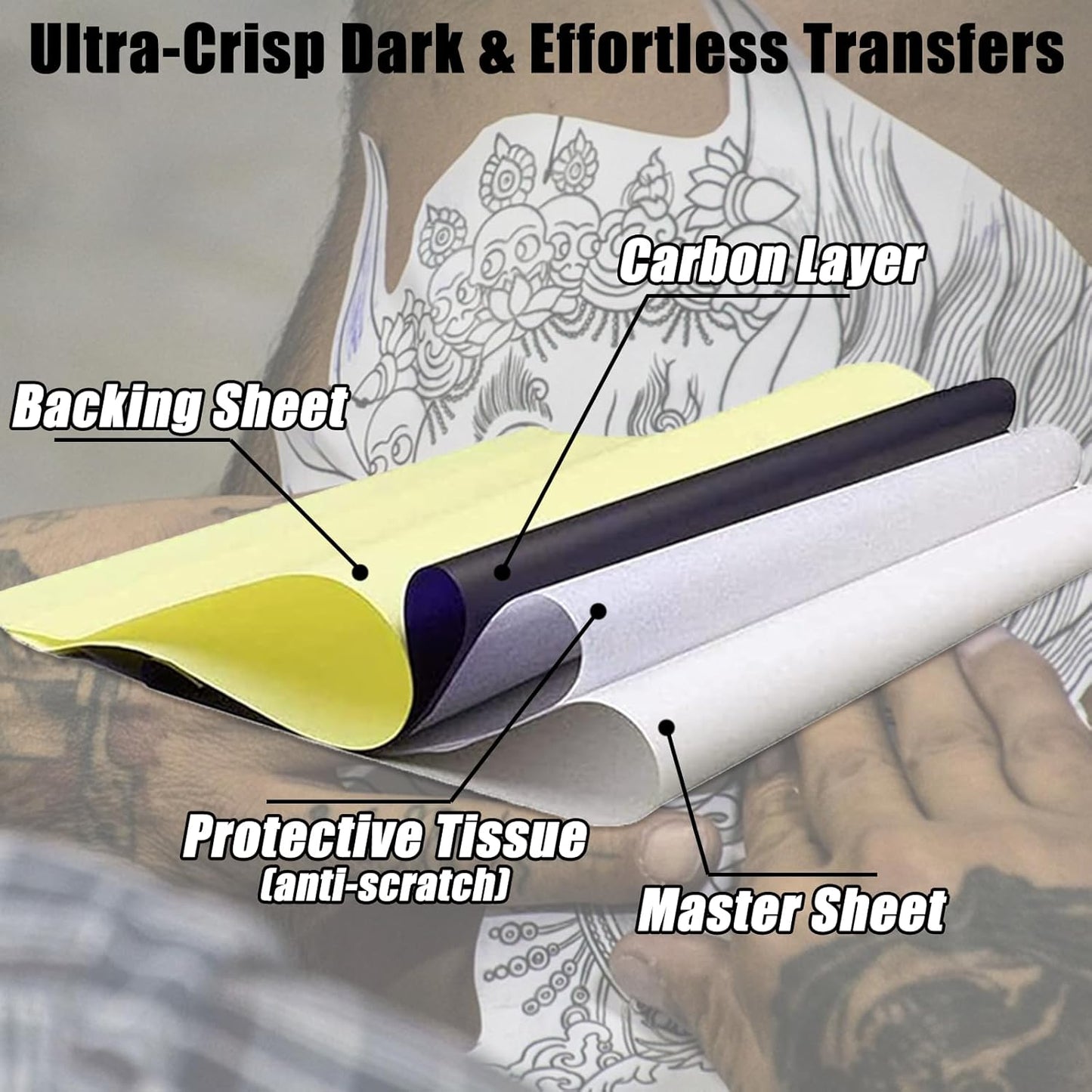 100 Sheets Tattoo Transfer Paper A4 Size Professional Thermal Stencil Paper for Artists, Dual Use with Copier or Hand Drawing, Cut-to-Fit Design