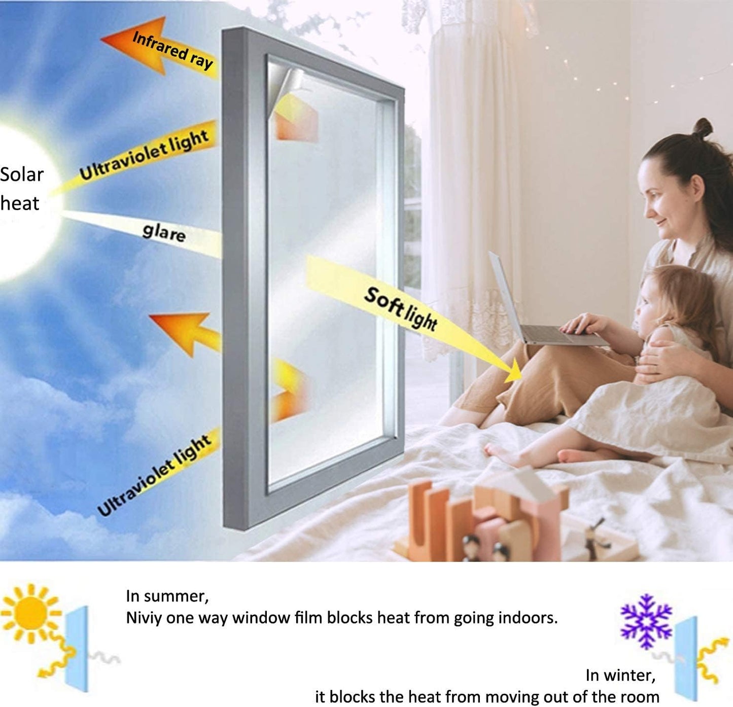 Niviy One Way Window Film Daytime Privacy Mirror Effect Reflective Window Tint for Home Self Adhesive UV Sun Blocking Heat Control Glass Door Films 35.4 x 157.4 inches Silver