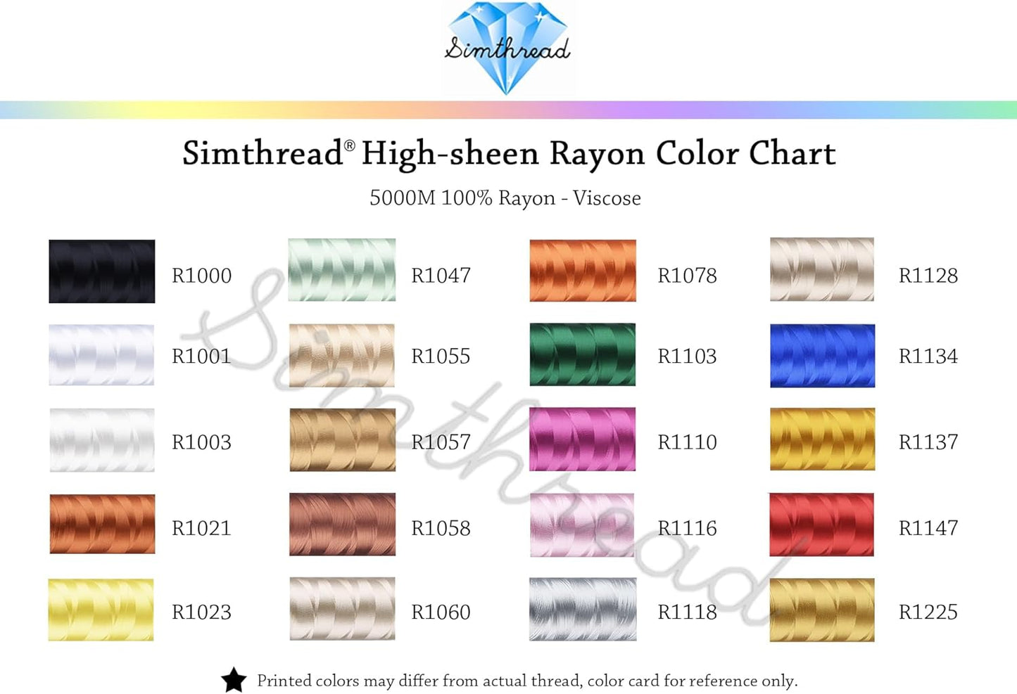 Simthread Rayon Embroidery Thread 5500 Yards, 40wt 100% Rayon Viscose for Commercial and Domestic Machines - Gray 1118