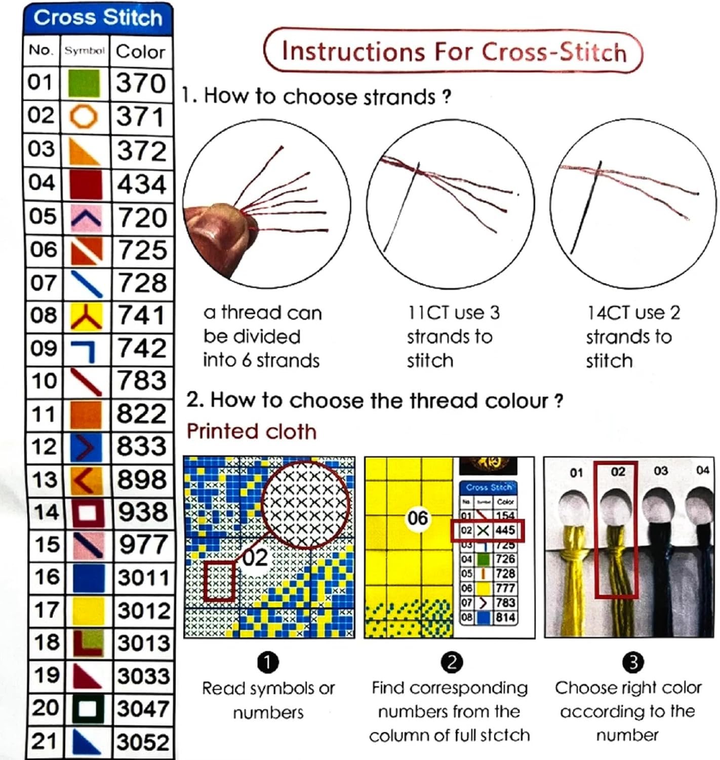 Joyhoor Stamped Cross Stitch Kits for Beginners, Needlepoint Kits for Adults, 11CT Counted Embroidery Kits-Magic Castle 18x18 inchs