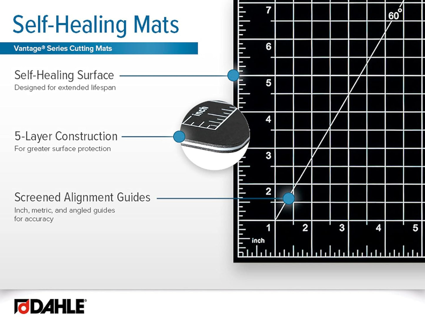 Dahle Vantage 10673 Premium Self-Healing Cutting Mat, 24"x36", 1/2" Grid, 5 Layers for Max Healing, Perfect for Crafts & Sewing, Black