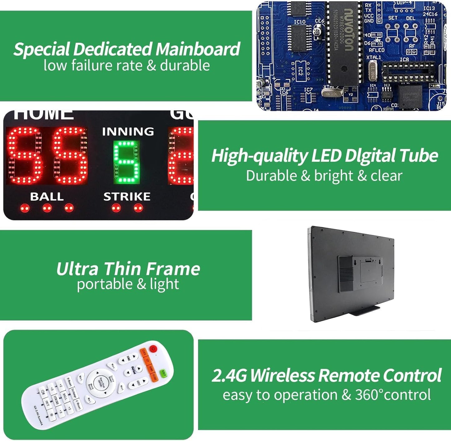 YZ LED Baseball/Softball Scoreboard for Fence, High-Light Digital Scoreboard with Remote, Rechargeable Wireless Electronic Baseball Scoreboard, Score Keeper with Innings Balls Strikes Outs Outdoor