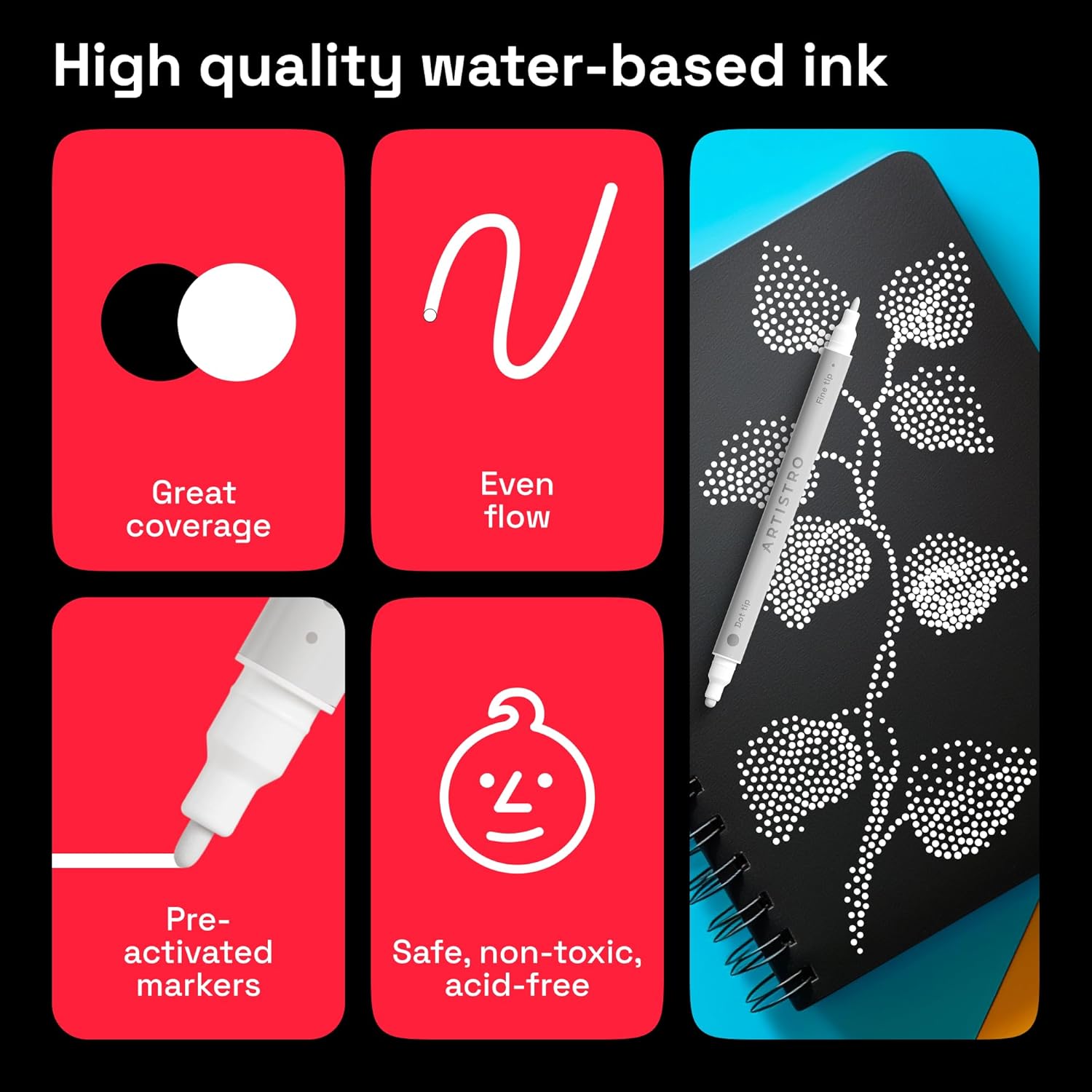 ARTISTRO 5 White Dual Tip Brush + Fine Acrylic Paint Markers - Easy for All Ages & Levels Paint Pens for Fabric, Rock, Glass, DIY - Halloween Pumpkin Painting Kit, Art Supplies, Christmas Gift