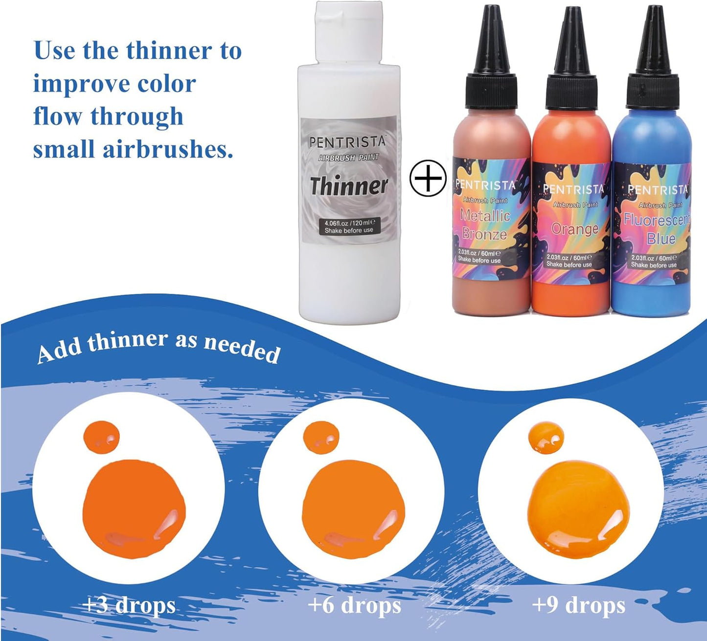 PENTRISTA 36-Color Airbrush Paint Set (60 ml/2.03 oz)with 3 Thinner - Flash Neon & Metallic Air Brush Paints,Lightfast & Water-Resistant Finish Acrylic Airbrush for Beginners,Artists for Models Nails