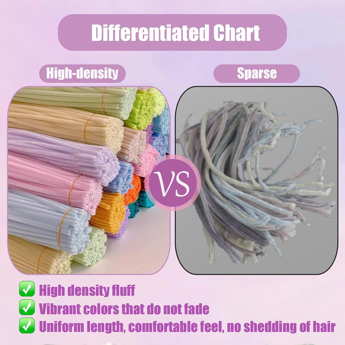 LansinLife 400 Pcs Pipe Cleaners Craft Set, 4 Assorted Pipe Cleaners Bulk, Chenille Stems for DIY Flower Making Kit with Floral Stems, Gardening Tape, Stamen, Ribbon for DIY Bouquet Gift (Purple)