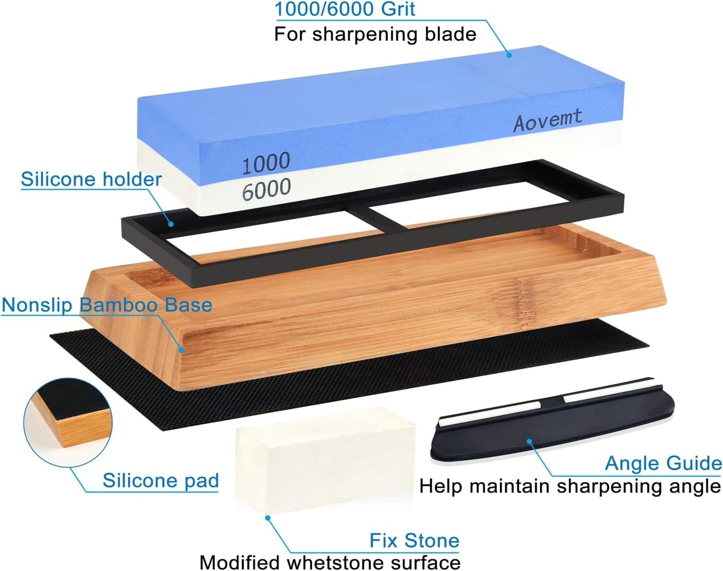 Knife Sharpening Stone, Premium Knife Sharpening Kit, 2 Side Grit 1000/6000 Whetstone, Wet Stone, Nonslip Base, Angle Guide and Flattening Ston e