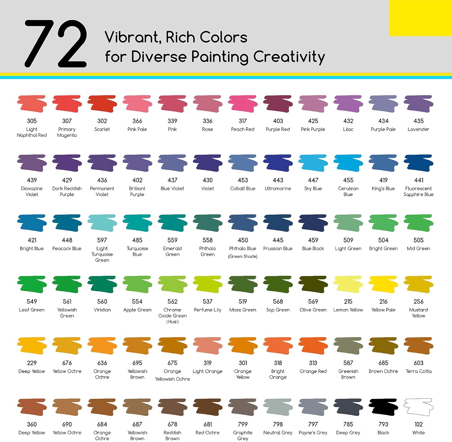 MEEDEN Acrylic Paint Marker Brush Tip: 72 Colors Large Capacity Acrylic Markers with Automatic Ink Control System - Waterproof Paint Pens for Wood, Glass, Rocks, Fabric, Halloween Pumpkin Painting