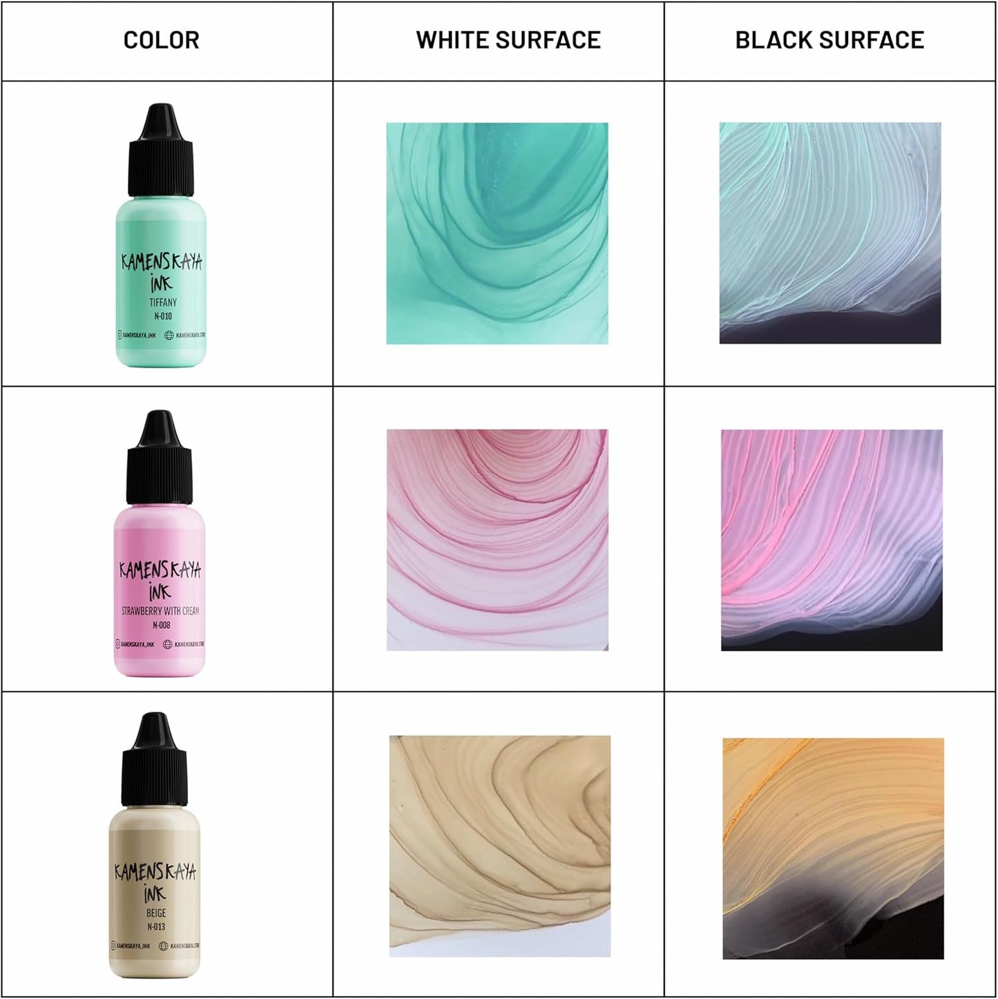 Alcohol Ink Set - 34 Color Variations - Set #20-4 Alcohol Inks x 0.51 fl oz (15 ml)