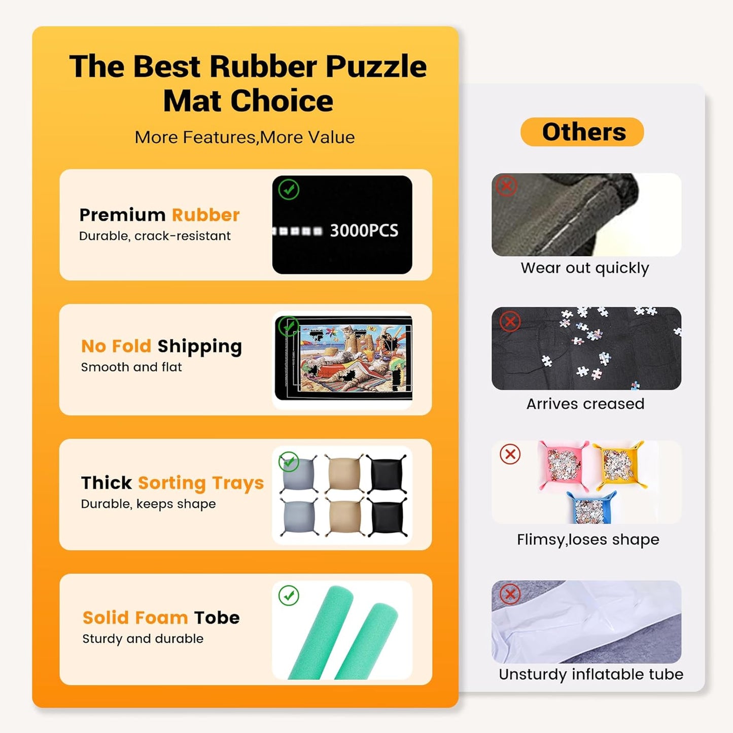 Lwoeo Jigsaw Puzzle Mat Roll Up, No Creases 53.3” x 35” Rubber Saver Pad Up to 3000 Pieces, Black Large Puzzel Matte Rollup with 6 Sorting Trays & 1 Storage Bag. Ideal for Holiday and Birthday