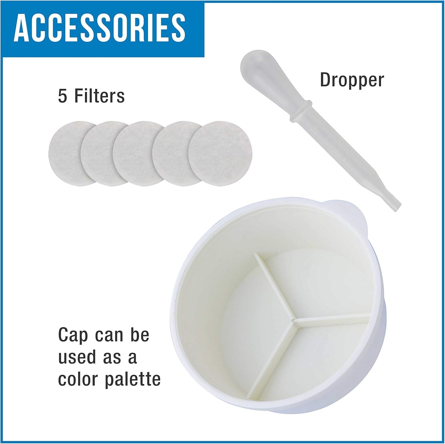 Master Airbrush 13 Piece Airbrush Cleaning Kit - Glass Cleaning Pot Jar with Holder, 5 pc Cleaning Needles, 5 pc Cleaning Brushes, 1 Wash Needle, & How to Link Card