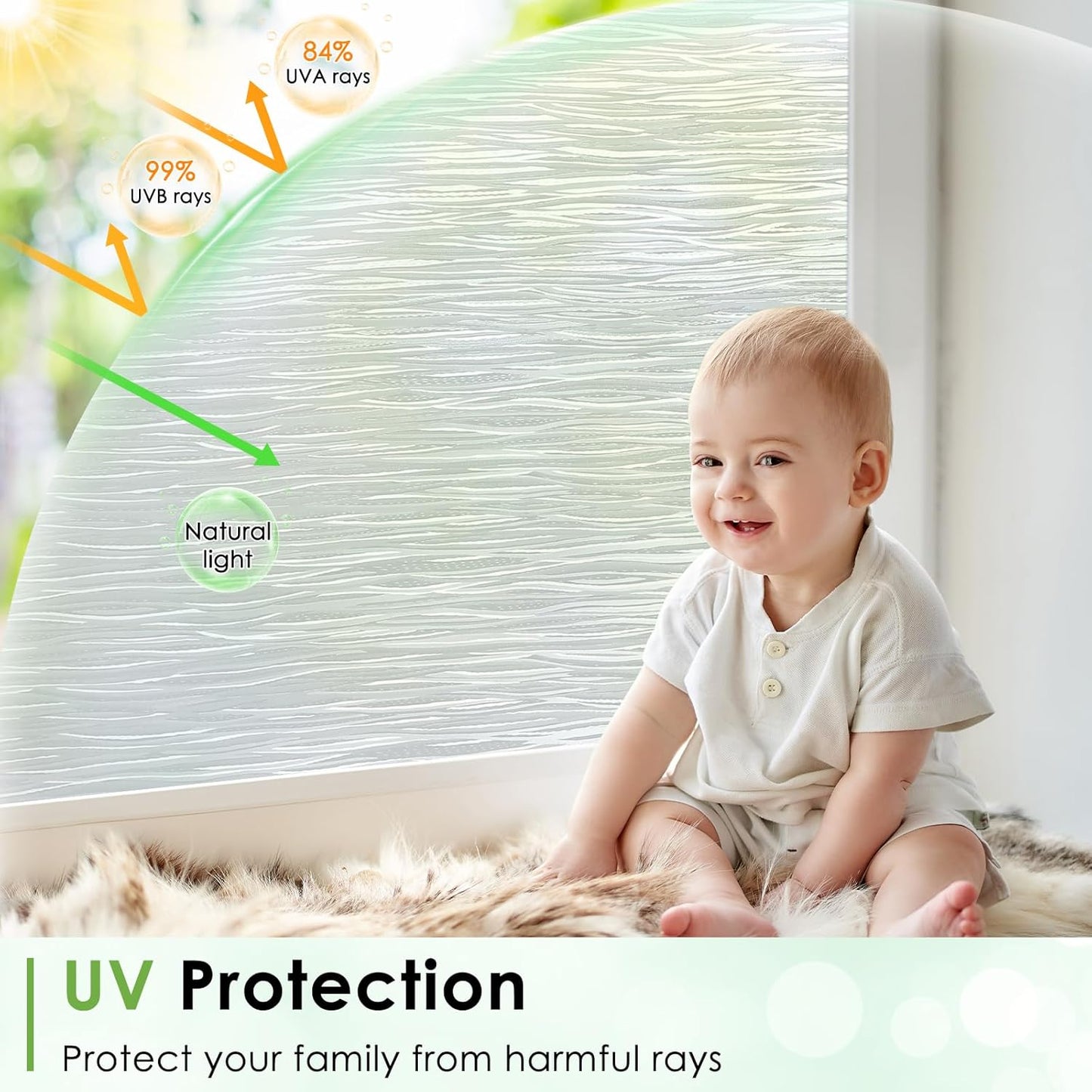 Homein Window Privacy Film, Frosted Glass Window Film Decorative, Non Adhesive Glass Clings, Static Cling Door Coverings, UV Blocking Privacy Sticker for Home, Pure Wave, 23.6 x 118.1 inches