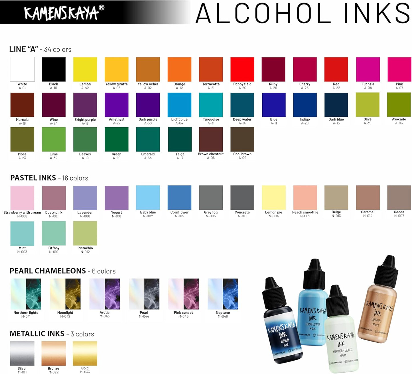 Alcohol Ink Set #7: Matched Color Combination of Alcohol Inks, 4 pcs. 0.51 fl oz (15 ml) Each