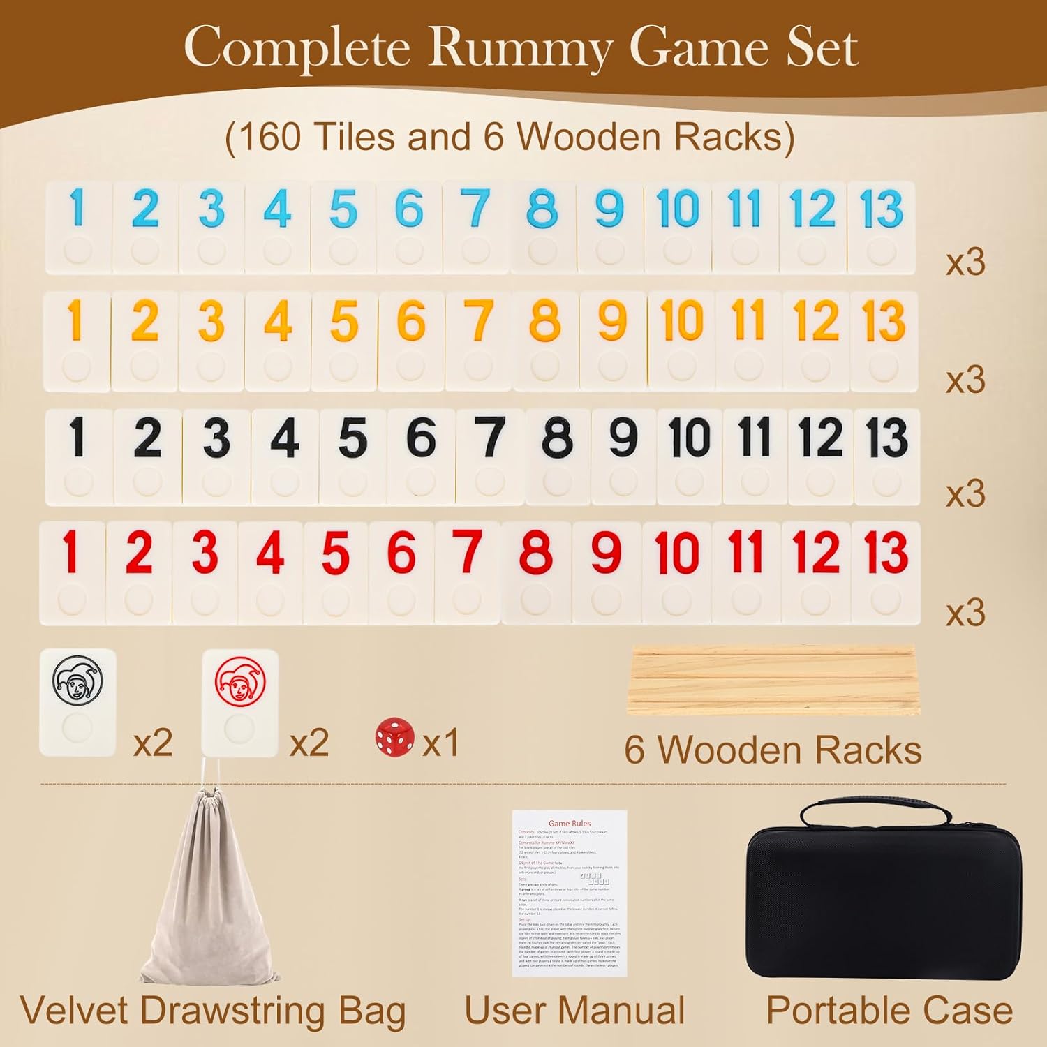 Upgraded 2-6 Players Rummy Game with 6 Wooden Racks, 160 Melamine Tiles, Drawstring Bag, Premium Portable Case, Tile Board Games for Adults & Kids Age 8+, Birthday Gifts for Women Men Dad Mom